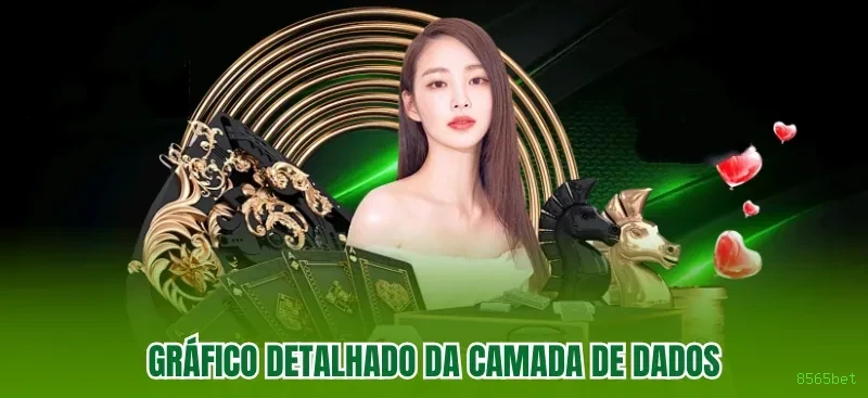 Jogo Aviator 8565bet